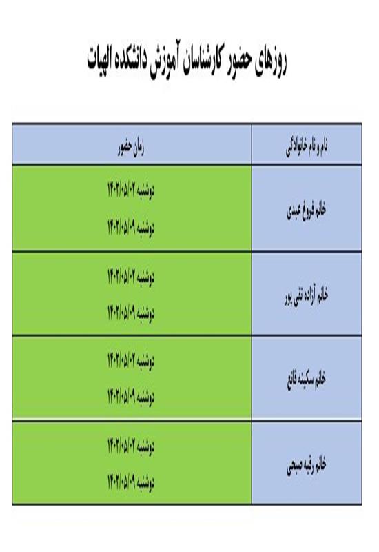 برنامه حضور کارشناسان آموزش دانشکده الهیات در مرداد 1402